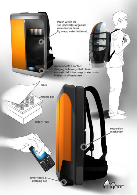 Alppac-backpack-3.jpg