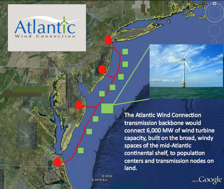 Atlantic-Wind-Connection-project-1.jpg