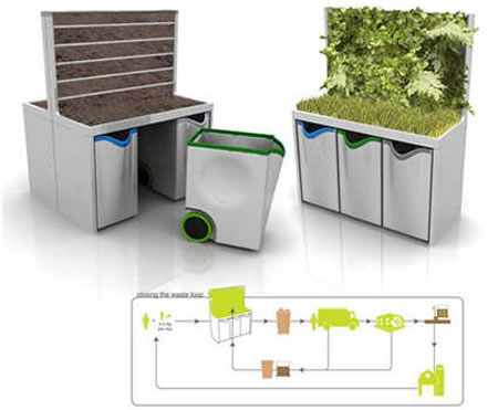 Biophillic_Composting_System.jpg
