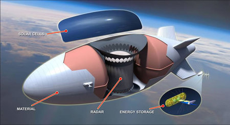 DARPA-ISIS-blimp.jpg