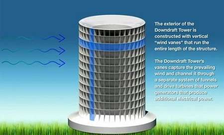 Power-Generating-Towers.jpeg