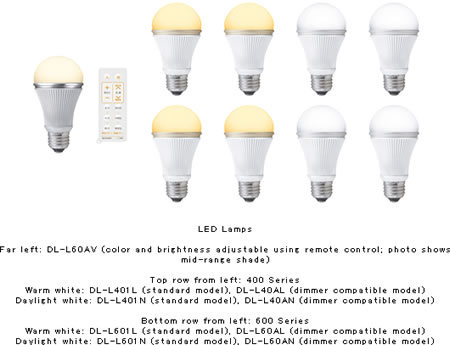 Sharp_energy_efficient_LED_Lamps.jpg