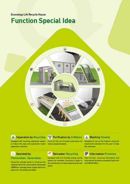 econology-life-recycle-house3.jpg