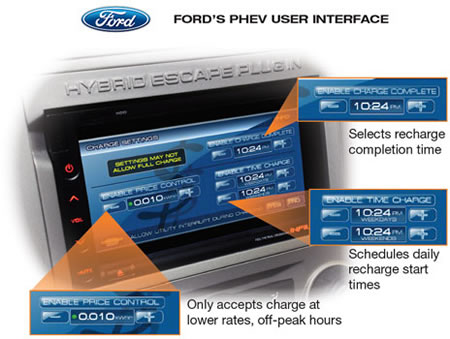 ford-vehicle-to-grid-software-2.jpg