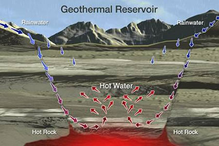 geothermal-sources.jpg