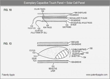 solar_iPhone_patent.jpg
