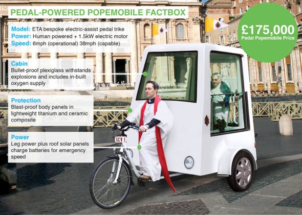 Pedal-powered-Popemobile-2